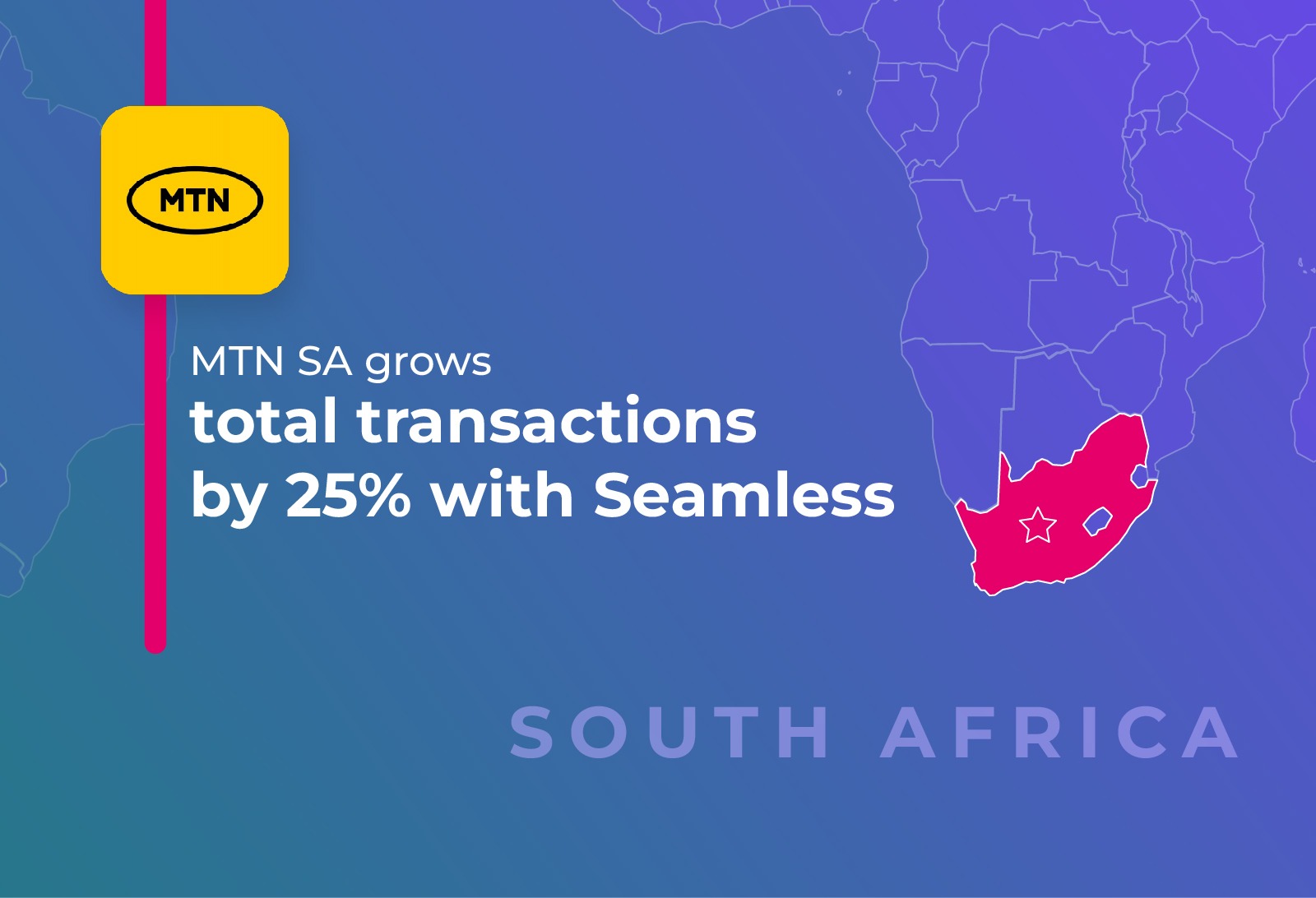 Driving growth with digital transformation for a leading telecom operator