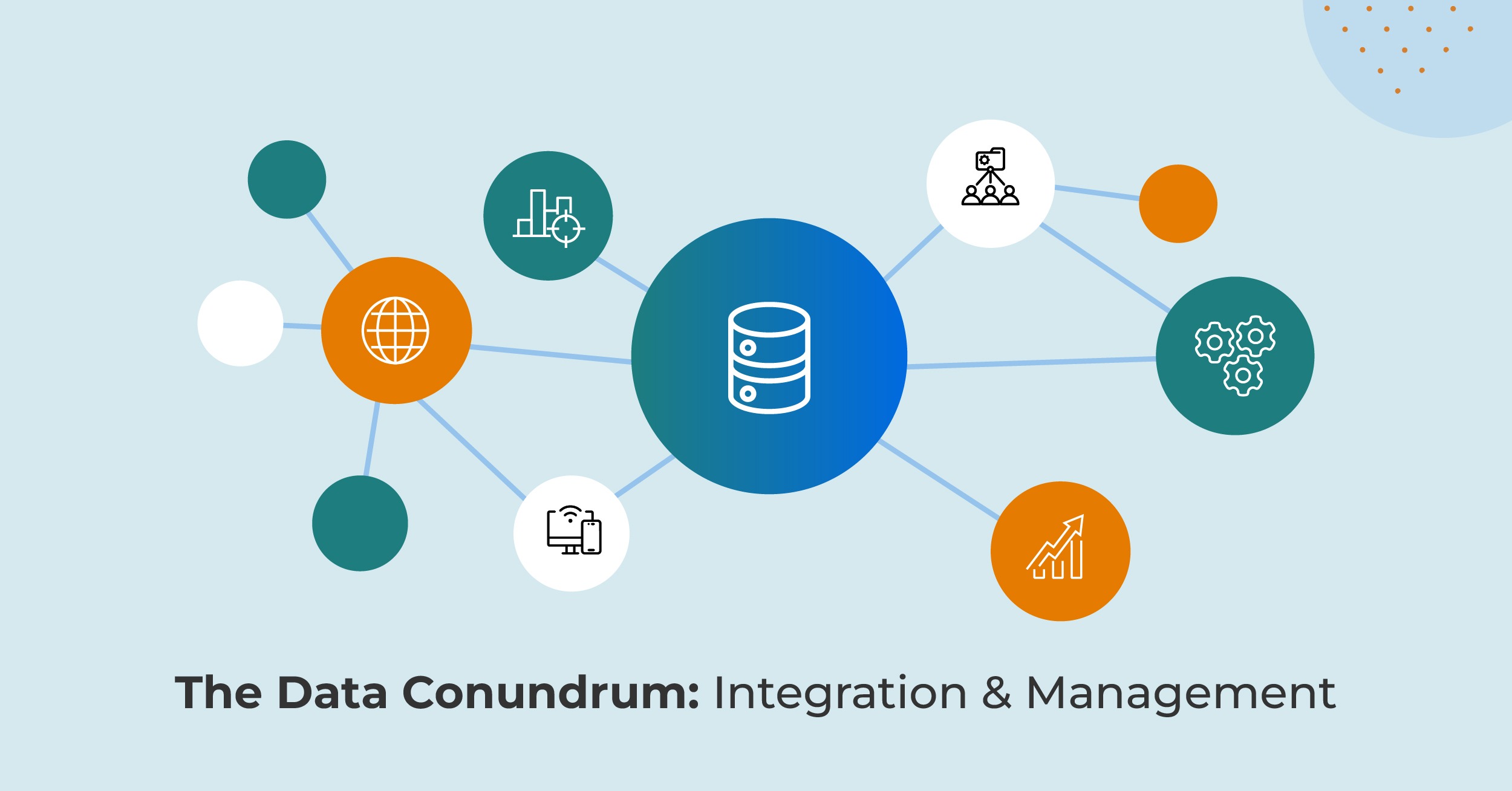 Illustration of data streams merging into a hub, highlighting challenges in data integration and management.